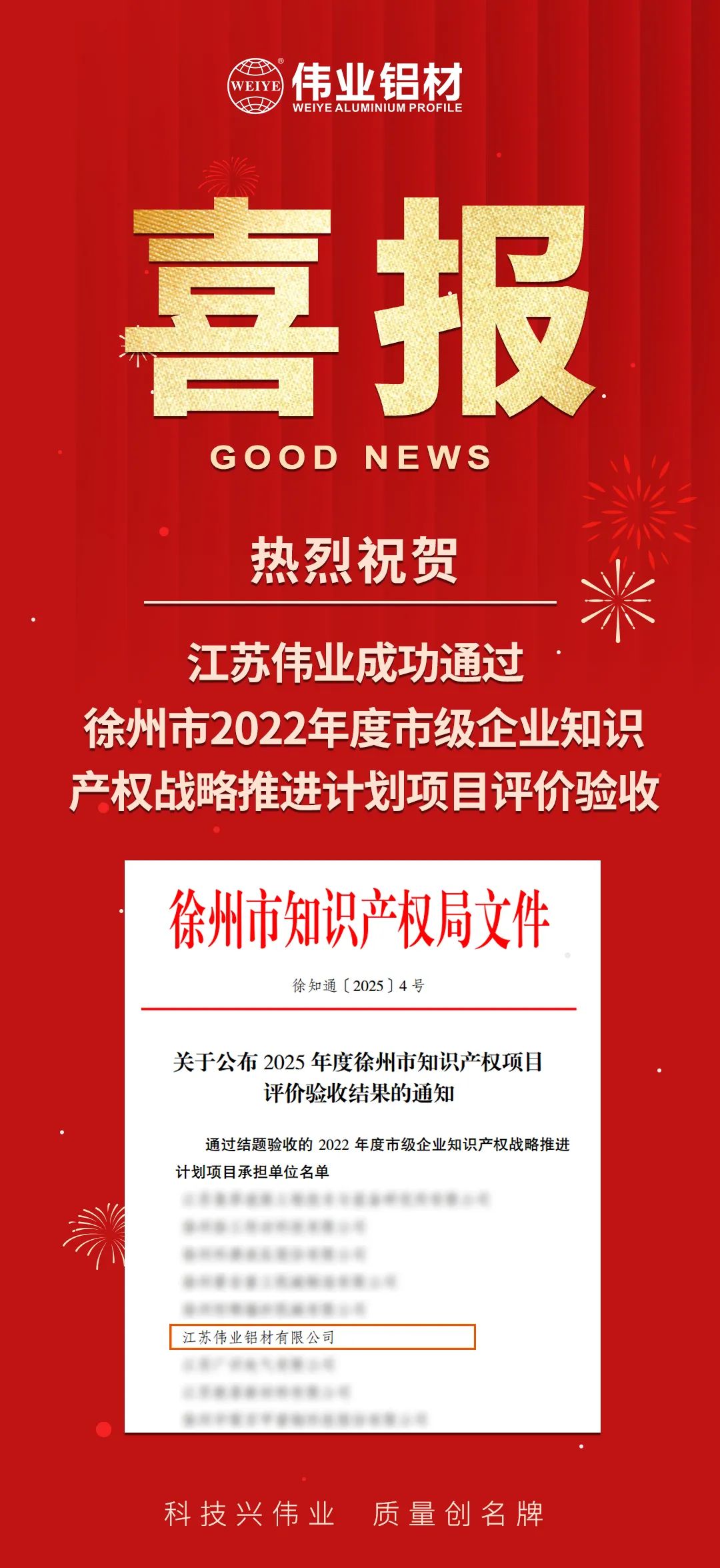 喜报|江苏zoty中欧体育成功通过南阳市知识产权战术推动打算项目验收